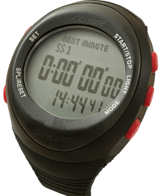Fastime RW3 Copilote Rallywatch